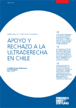 Apoyo y rechazo a la ultraderecha en Chile