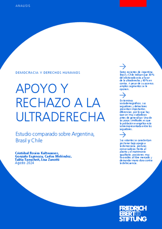 Apoyo y rechazo a la ultraderecha